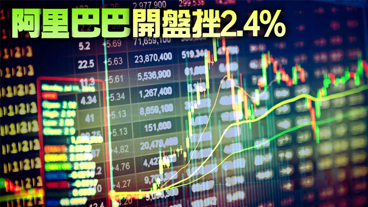 【開市焦點】受累科網股表現 恒指低開126點報24743點