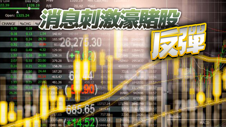 【收市焦點】恒指收跌107點 報24764點 藥股藍籌領跌 中生製藥破底