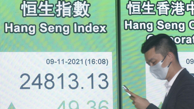 恒指成交僅985億 創半年新低