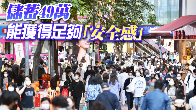 調查：本港人均月儲6600元 4年來最少 有儲蓄習慣港人降至62%