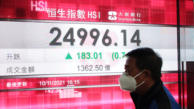 【漫步人生】港股處大型上落市格局