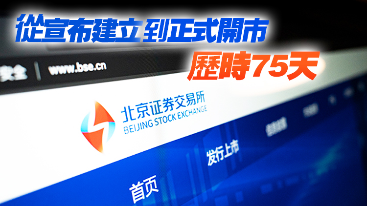 北交所11月15日開市 首批公司數量超80家