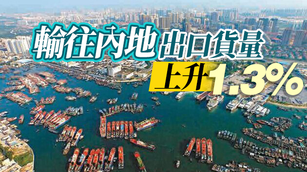 本港9月出口貨量按年升9.3% 進口升15%