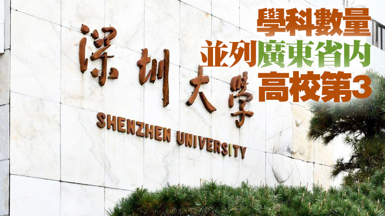 深大「藥理學與毒理學」 進入ESI全球排名前1%學科