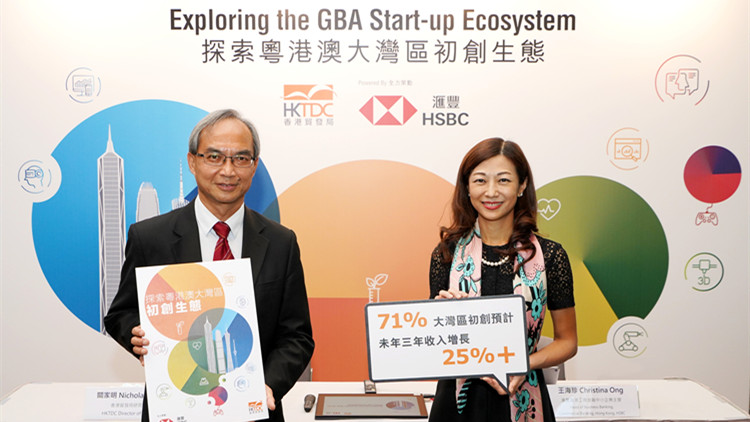 七成大灣區初創企業感樂觀  未來3年收入料增25%