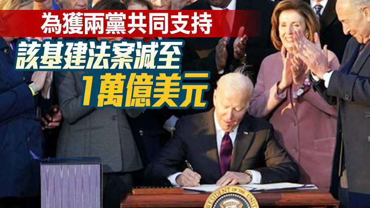 拜登簽署美國基礎設施萬億投資法
