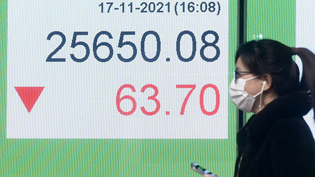 【耀目觀戰】恒指料續區間徘徊