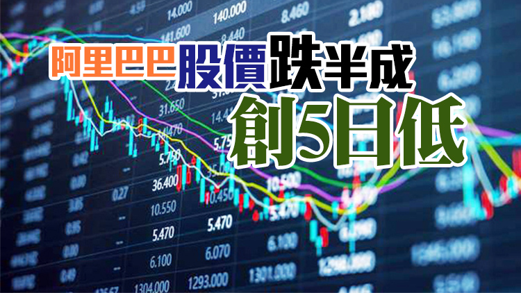 【午市焦點】科股領跌 恒指午市收25305點 跌345點或1.35%