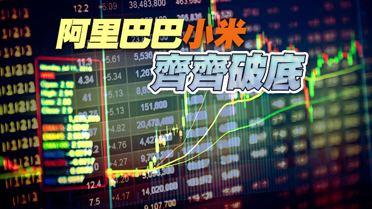 【午市焦點】恒指半日跌15點 報24635點