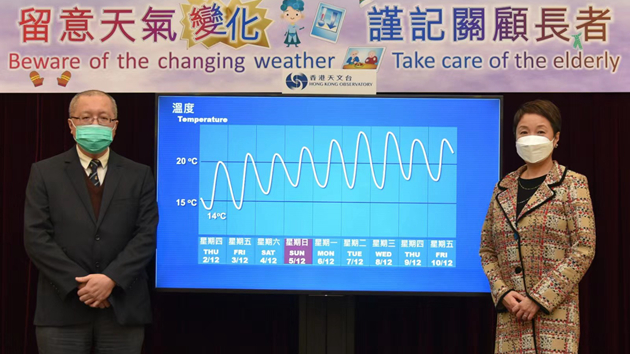 天文台及長者安居協會提醒市民 氣溫下降注意保暖