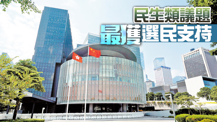 民調顯示：近8成選民認同參與選舉投票是履行公民責任