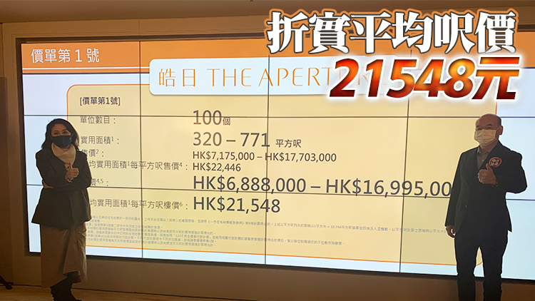 牛頭角皓日首推100伙 均呎2.15萬 入場費688.8萬