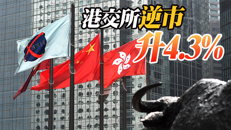 港股收市跌22點 大型科網股弱