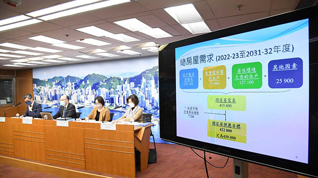 房屋公私營比例維持七三比 未來10年供應目標43萬伙