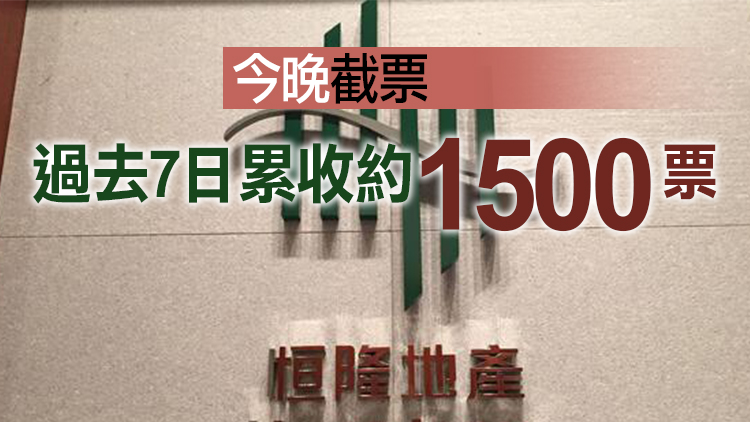 九龍灣皓日周六首輪將售100伙