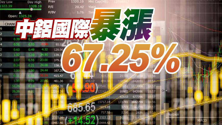 恒生指數收跌259點 失守二萬四整數關