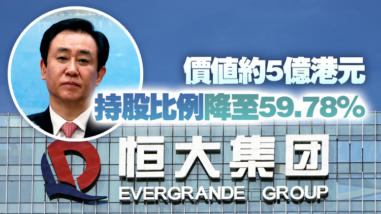 許家印近2.8億股遭強制斬倉  恒大持股跌穿六成