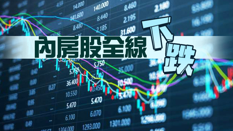 【開市焦點】恒指跌逾200點 報23693.73點