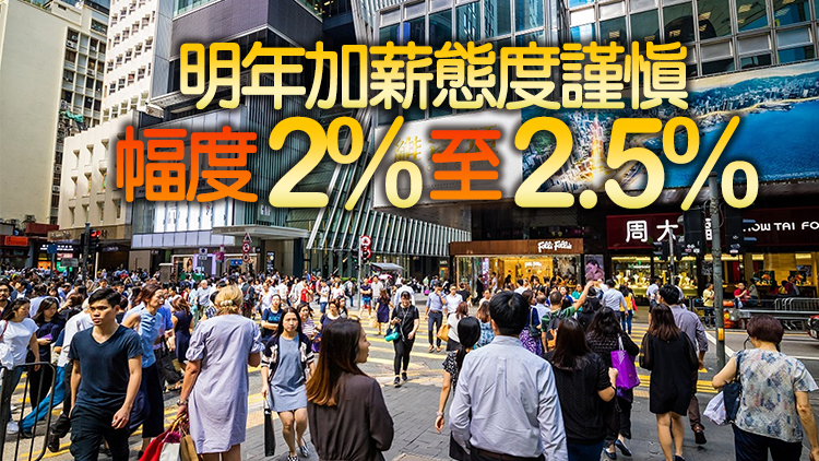 調查：56%受訪僱主擬來季增聘人手