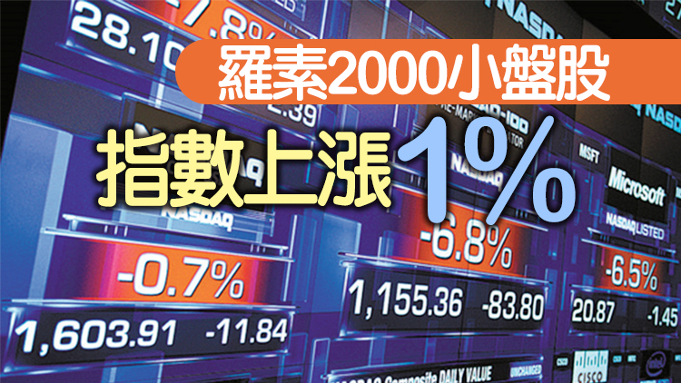 美股三大股指齊收低 大型科技股重挫