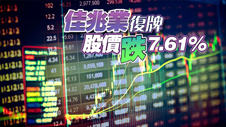 恒指低開112點 華置重挫31%