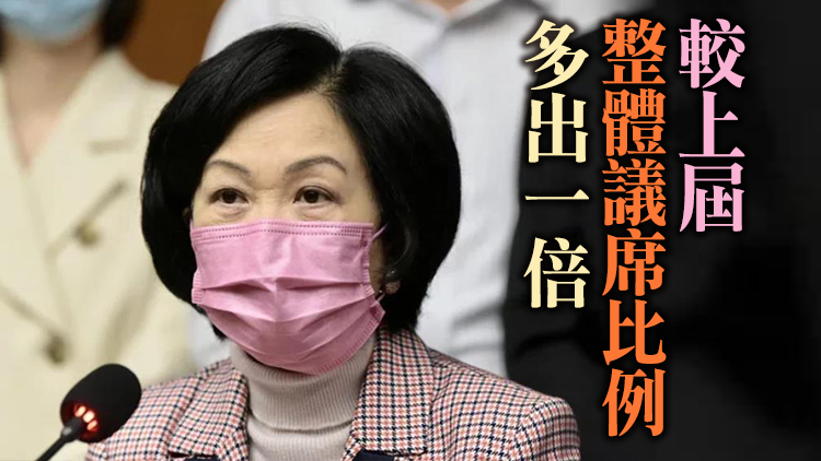 新民黨共奪5個議席僅一人敗選 葉劉淑儀：符合預期兼「大勝」