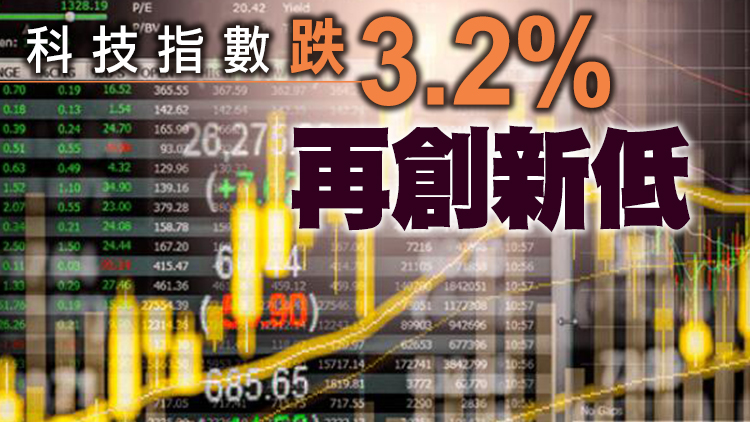 疫情惡化利淡市場氣氛 恒指收跌447點