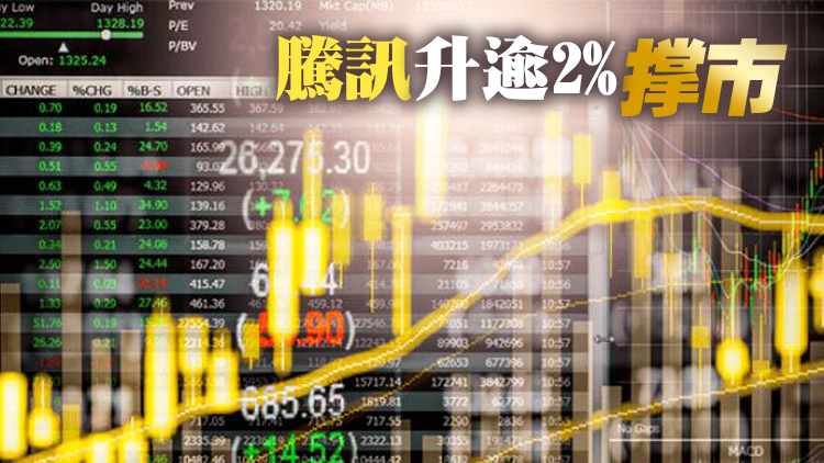 【收市焦點】恒生指數收升226點 兩萬三得而復失