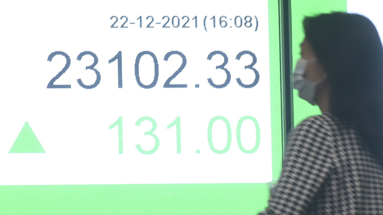 【耀目觀戰】恒指有望挑戰23500點