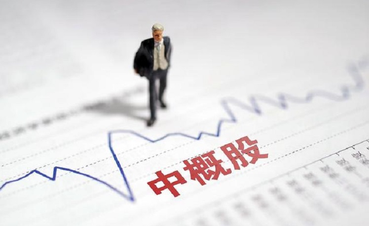 命運多舛 跌跌不休 中概股掀「退美轉港」潮