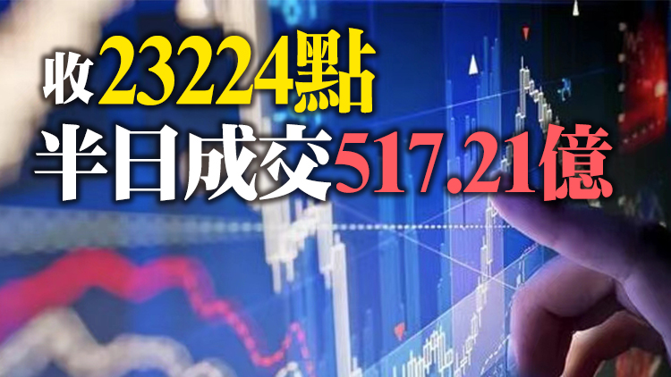 【收市盤點】港股平安夜半日市升30點 博彩股發威