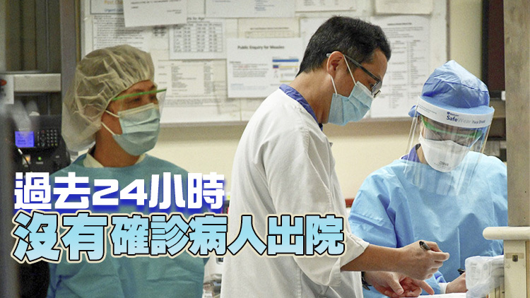 醫管局：仍有161名確診病人留醫 1人情況嚴重