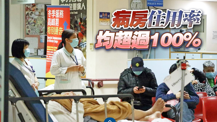 13間公立醫院內科病房爆滿 急症室求診逾5000人次