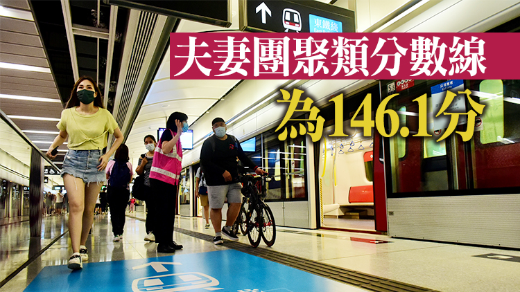 2022年內地居民赴港澳地區定居審批分數線發布