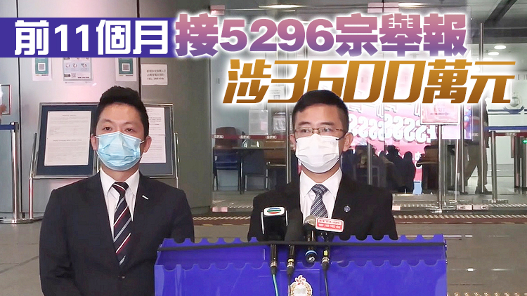 警破逾350宗網購騙案 涉款280萬元拘80人