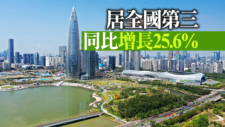 深圳跨境人民幣結算量全年首次突破3萬億元