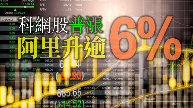 科技股回勇 恒生指數彈420點