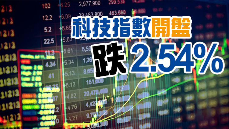 恒指隨外圍下跌 低開243點