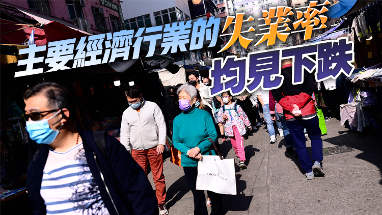 本港去年10月-12月失業率為3.9% 回落0.2個百分點