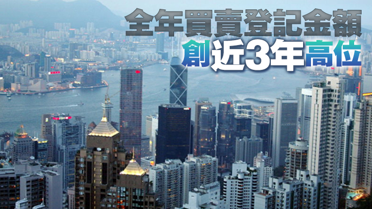工商舖去年交投量額齊升 利嘉閣料今年買賣登記升12%