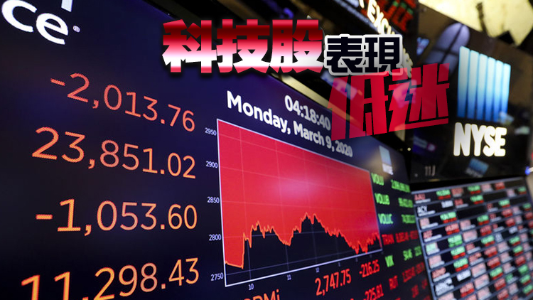 投資者擔憂美聯儲未來加息 標普500和納指創疫情以來最大周跌幅   