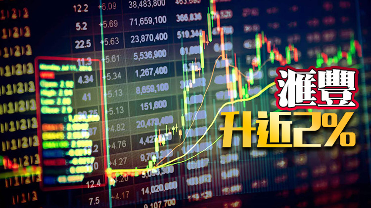 【開市焦點】市觀議息會議及俄烏局勢 恒生指數開報24342點