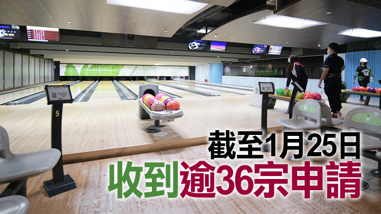 14宗遊樂場所津貼申請已獲批 涉款共70萬元