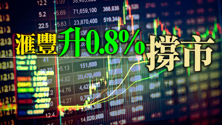 【開市焦點】恒指低開337點 報23952點