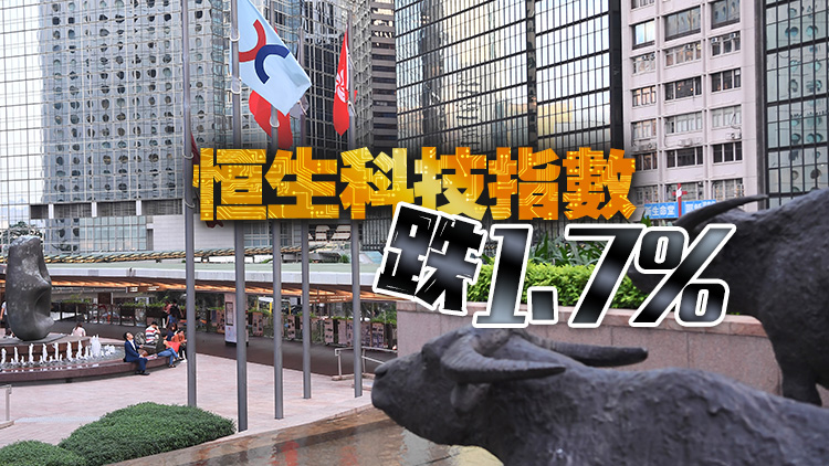 【收市焦點】恒生指數收報23550點 跌256點