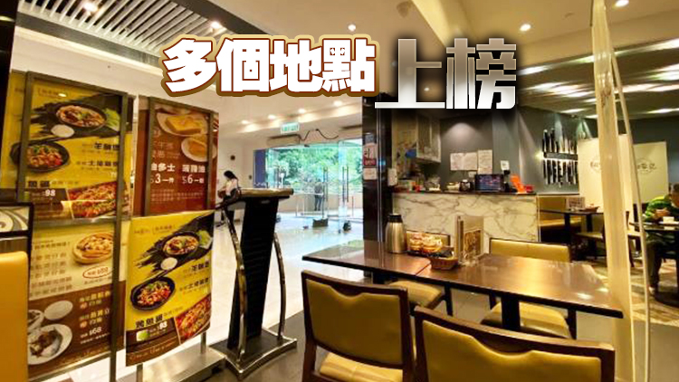 50地納強檢 涉及24間食肆及22幢住宅