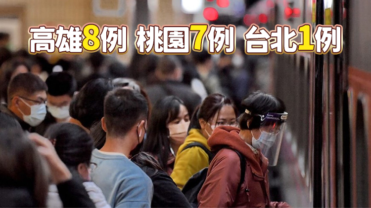 台灣2日本土新增16例新冠確診 境外輸入37例