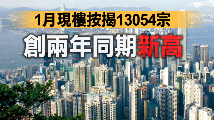 經絡：現樓按揭按月大增逾40% 創10年半新高