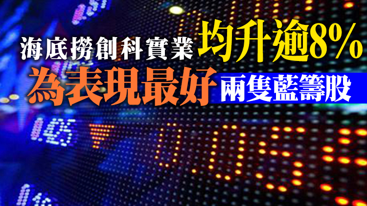 本港金融業虎年開市首日「虎虎生威」 港股收市升771點