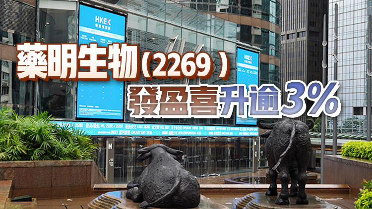 恒生指數高開36點報24609點